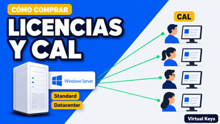 Comprar Windows Server en Chile: licencias Standard, Datacenter y CAL de acceso explicadas