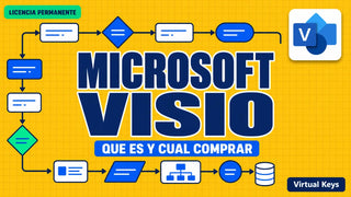 Microsoft Visio: qué es y qué licencia comprar en Chile