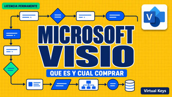 Microsoft Visio: qué es y qué licencia comprar en Chile