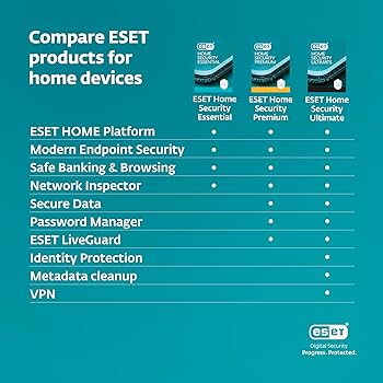 ESET Home Security Premium