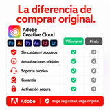 Adobe Creative Cloud original vs versión pirata — compra seguro en Virtual Keys