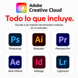 Todo lo que incluye tu licencia de Adobe Creative Cloud
