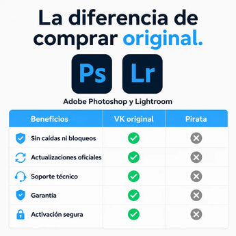 Adobe Photoshop y Lightroom original vs versión pirata — compra seguro en Virtual Keys
