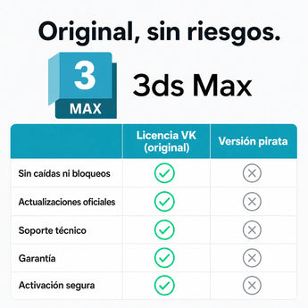Autodesk 3ds Max original vs versión pirata — compra seguro en Virtual Keys
