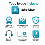 Todo lo que incluye tu licencia de Autodesk 3ds Max