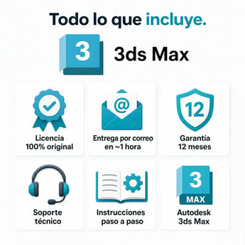 Todo lo que incluye tu licencia de Autodesk 3ds Max