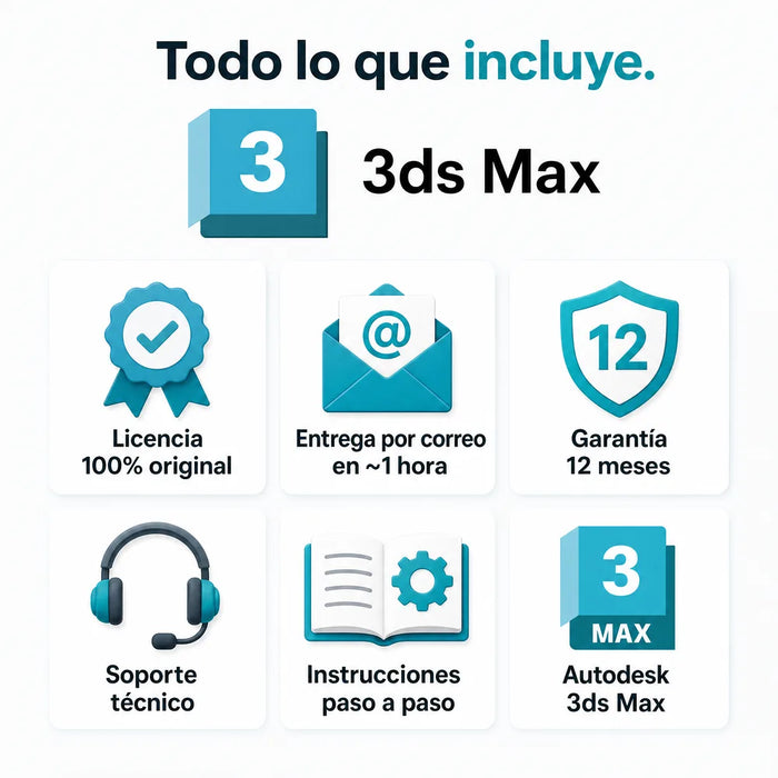 Todo lo que incluye tu licencia de Autodesk 3ds Max