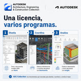 Autodesk AEC Collection: Una licencia, varios programas