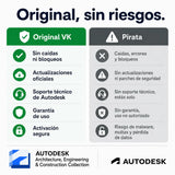 Autodesk AEC Collection original vs versión pirata — compra seguro en Virtual Keys