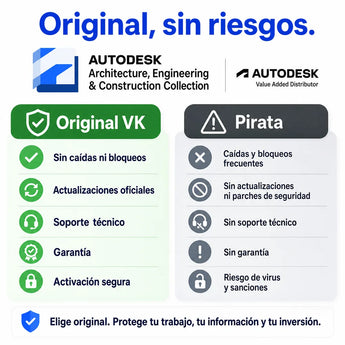 Autodesk AEC Collection original vs versión pirata — compra seguro en Virtual Keys