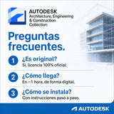 Preguntas frecuentes sobre Autodesk AEC Collection
