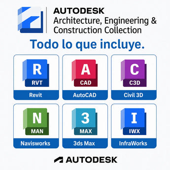Todo lo que incluye tu licencia de Autodesk AEC Collection