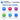 Todo lo que incluye tu licencia de Autodesk AEC Collection