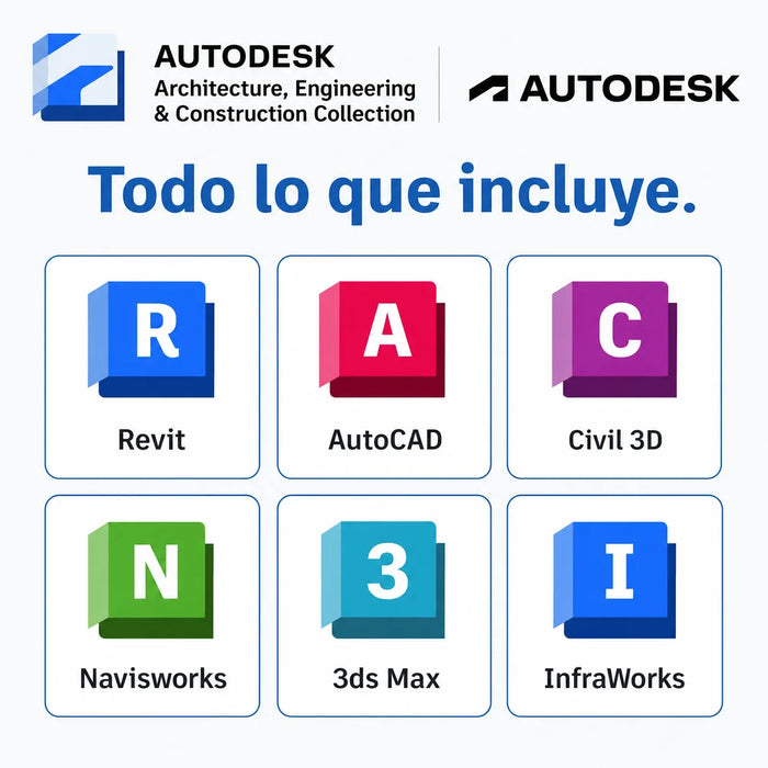 Todo lo que incluye tu licencia de Autodesk AEC Collection