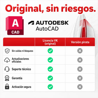 Autodesk AutoCAD original vs versión pirata — compra seguro en Virtual Keys