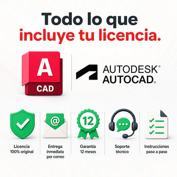Todo lo que incluye tu licencia de Autodesk AutoCAD