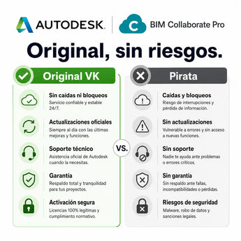 Autodesk BIM Collaborate Pro original vs versión pirata — compra seguro en Virtual Keys