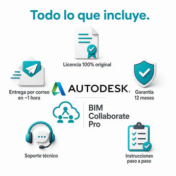 Todo lo que incluye tu licencia de Autodesk BIM Collaborate Pro