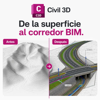 Autodesk Civil 3D: De la superficie al corredor BIM