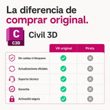 Autodesk Civil 3D original vs versión pirata — compra seguro en Virtual Keys