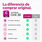 Autodesk Civil 3D original vs versión pirata — compra seguro en Virtual Keys