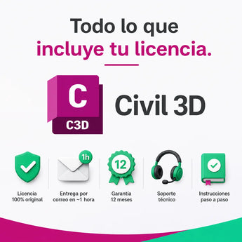 Todo lo que incluye tu licencia de Autodesk Civil 3D