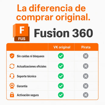 Autodesk Fusion 360 original vs versión pirata — compra seguro en Virtual Keys