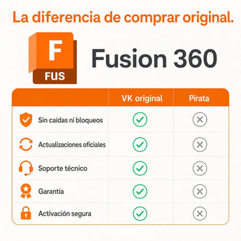 Autodesk Fusion 360 original vs versión pirata — compra seguro en Virtual Keys