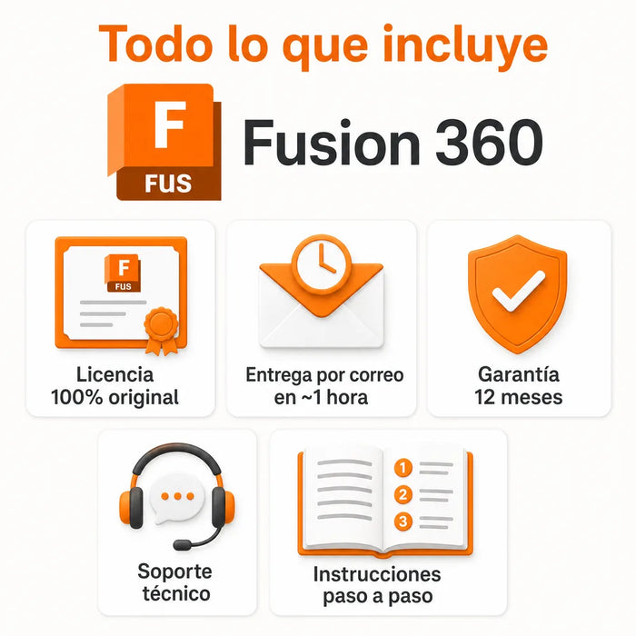 Todo lo que incluye tu licencia de Autodesk Fusion 360