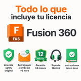 Todo lo que incluye tu licencia de Autodesk Fusion 360