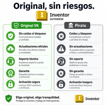 Autodesk Inventor original vs versión pirata — compra seguro en Virtual Keys