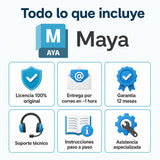 Todo lo que incluye tu licencia de Autodesk Maya