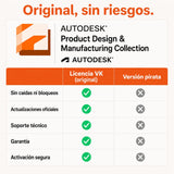 Autodesk PDMC Collection original vs versión pirata — compra seguro en Virtual Keys