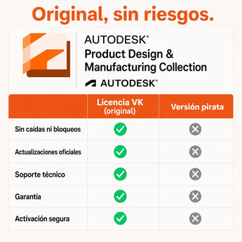Autodesk PDMC Collection original vs versión pirata — compra seguro en Virtual Keys