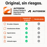Autodesk PDMC Collection original vs versión pirata — compra seguro en Virtual Keys