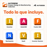 Todo lo que incluye tu licencia de Autodesk PDMC Collection