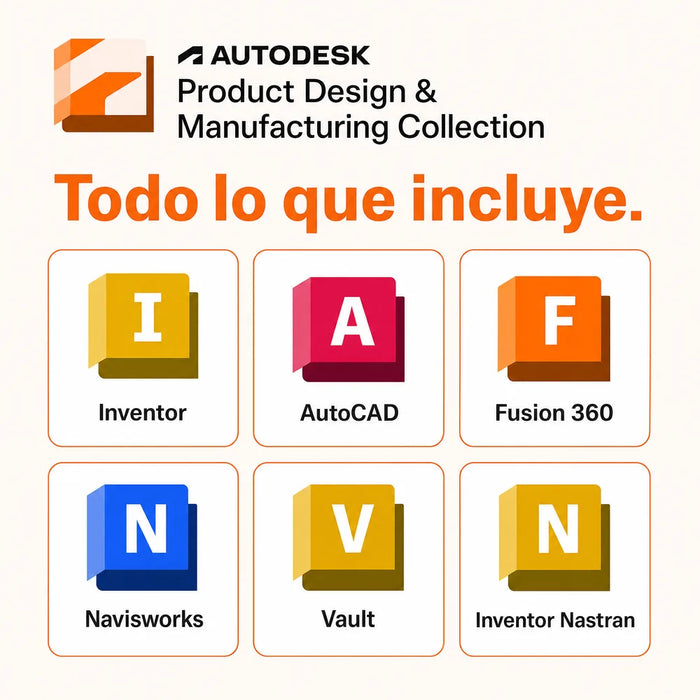Todo lo que incluye tu licencia de Autodesk PDMC Collection