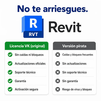 Autodesk Revit original vs versión pirata — compra seguro en Virtual Keys