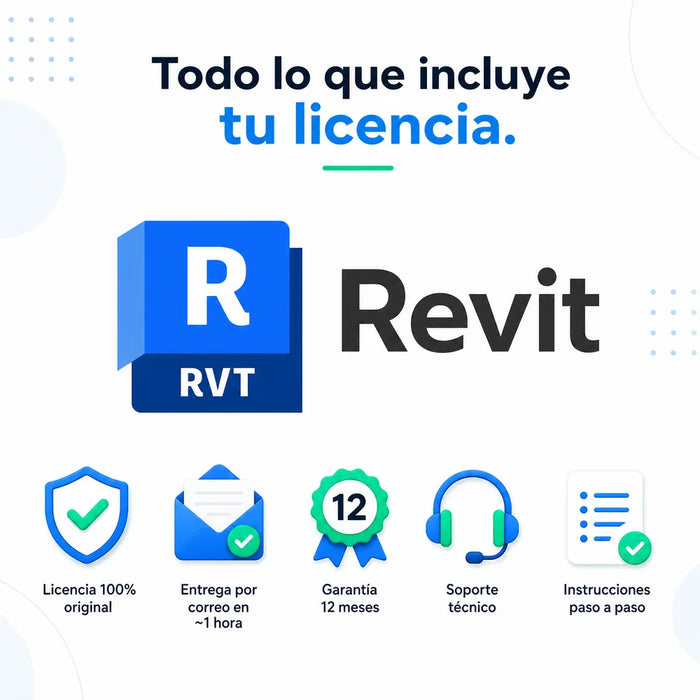 Todo lo que incluye tu licencia de Autodesk Revit