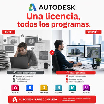 Autodesk Suite Completa: Una licencia, todos los programas