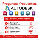 Preguntas frecuentes sobre Autodesk Suite Completa