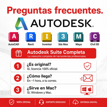Preguntas frecuentes sobre Autodesk Suite Completa