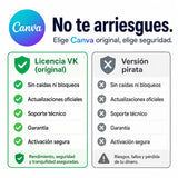 Canva original vs versión pirata — compra seguro en Virtual Keys