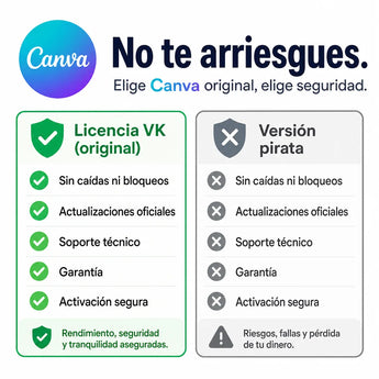 Canva original vs versión pirata — compra seguro en Virtual Keys