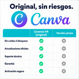 Canva original vs versión pirata — compra seguro en Virtual Keys