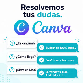 Preguntas frecuentes sobre Canva
