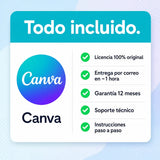 Todo lo que incluye tu licencia de Canva