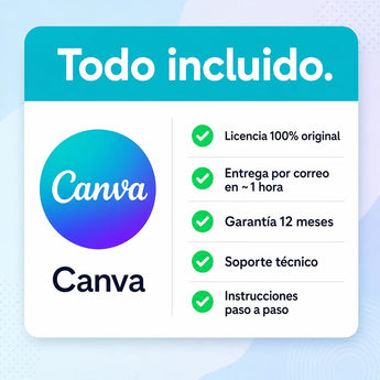 Todo lo que incluye tu licencia de Canva