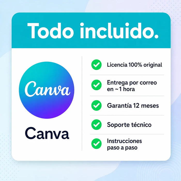 Todo lo que incluye tu licencia de Canva