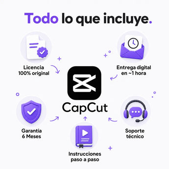 Todo lo que incluye tu licencia de CapCut